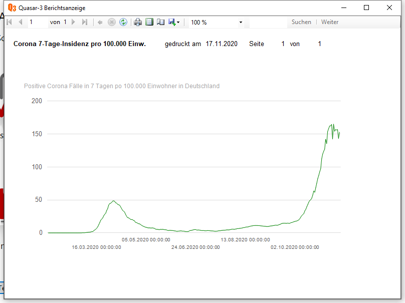 2020-11-17-7-Tage-Insidenz.png