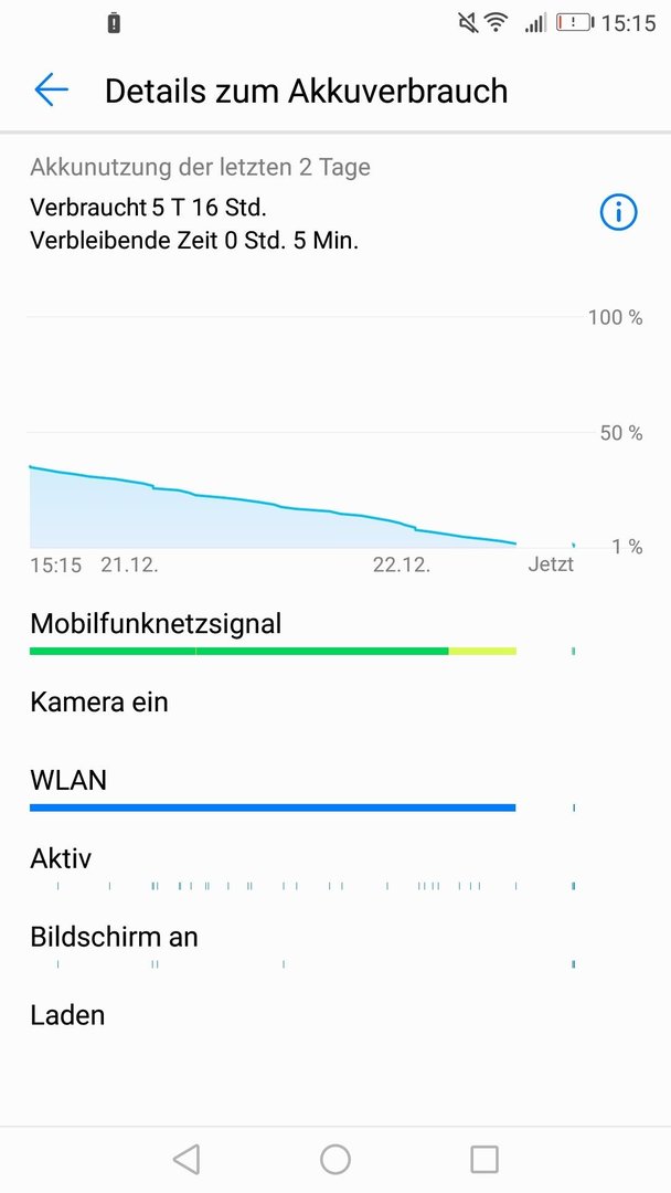 Huawei_P10_Akku_Screenshot.jpg