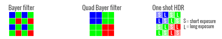 quad-bayer2.png