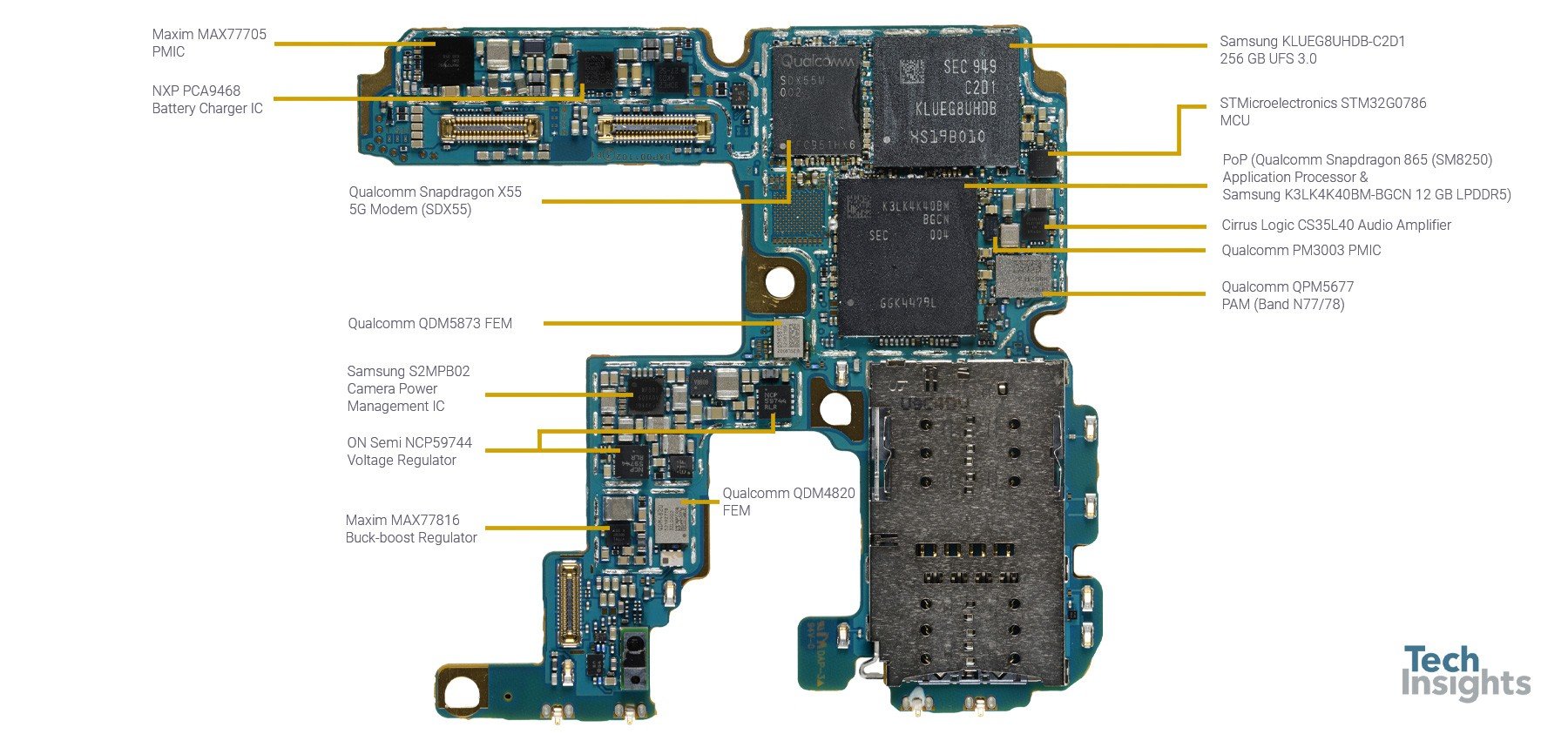 S20_E1-annotated.jpg