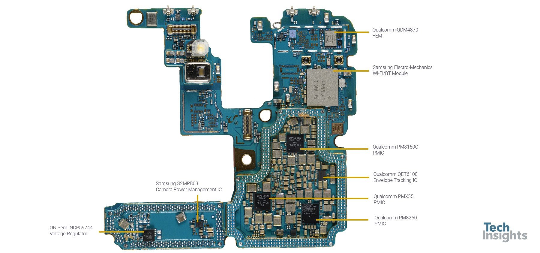 S20_E2-annotated.jpg