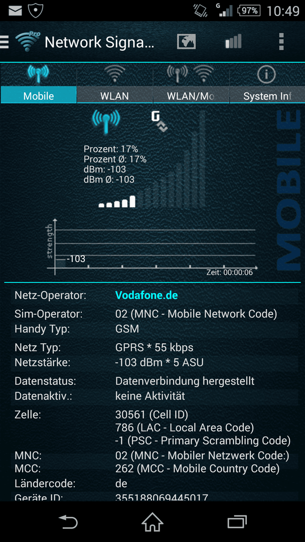 Extrem Schlechte Netzverbindung Mit Xperia Z3 Sony Xperia Z3