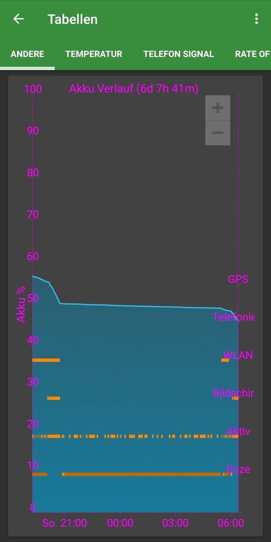 Screenshot_20180219-065748_GSam Battery Monitor Pro.jpg