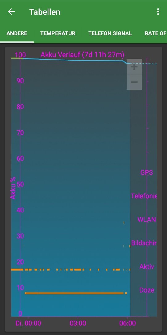 Screenshot_20180227-060953_GSam Battery Monitor Pro.jpg