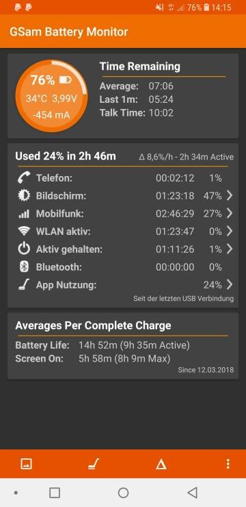 Screenshot_20180331-141503_GSam Battery Monitor.jpg