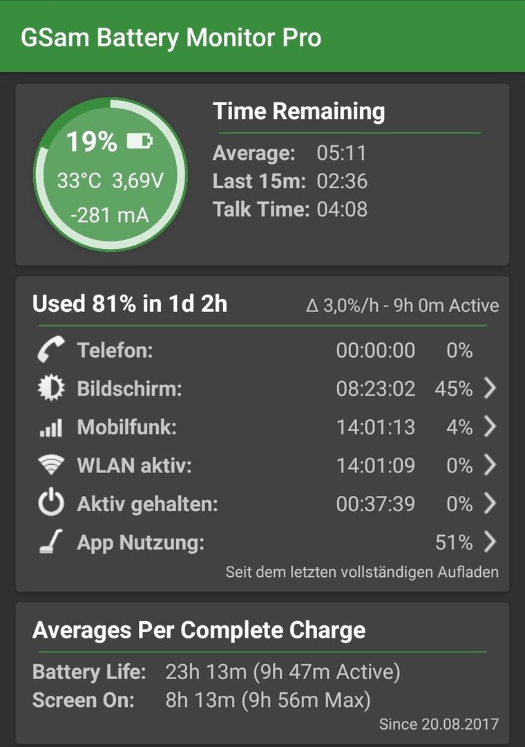 Screenshot_20180402-160949_GSam Battery Monitor Pro.jpg