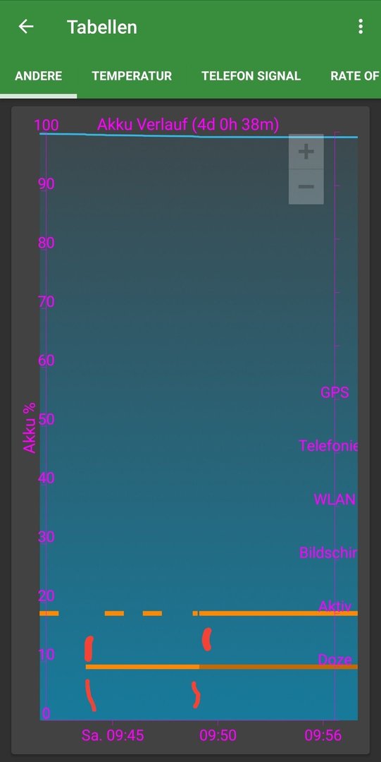 Screenshot_20180407-125316_GSam Battery Monitor Pro.jpg