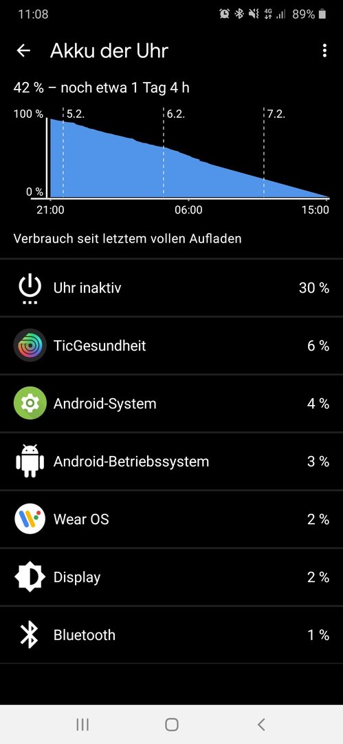 Screenshot_20210206-110849_Wear OS by Google.jpg