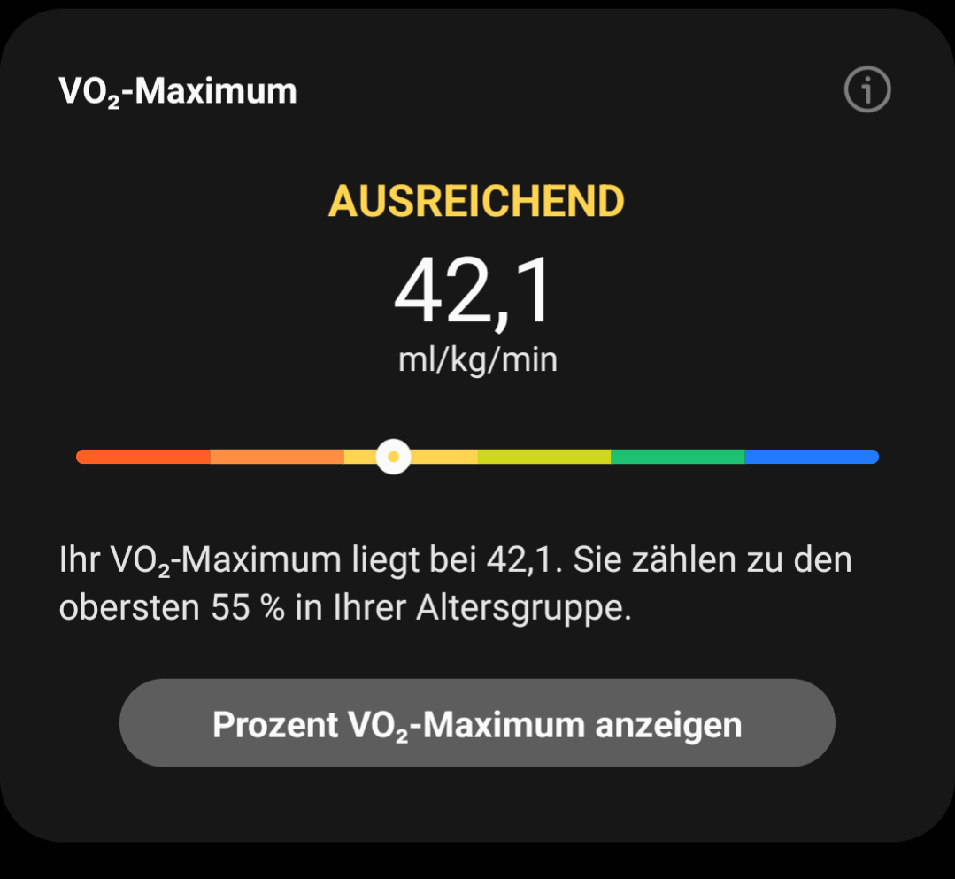 Vo2max cheap samsung health