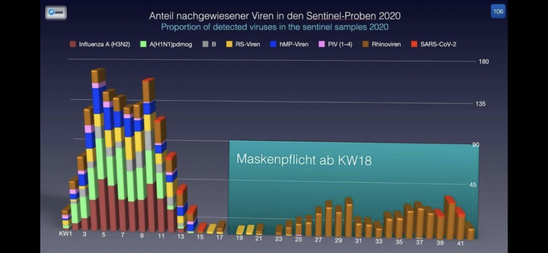 SentinelProben.PNG