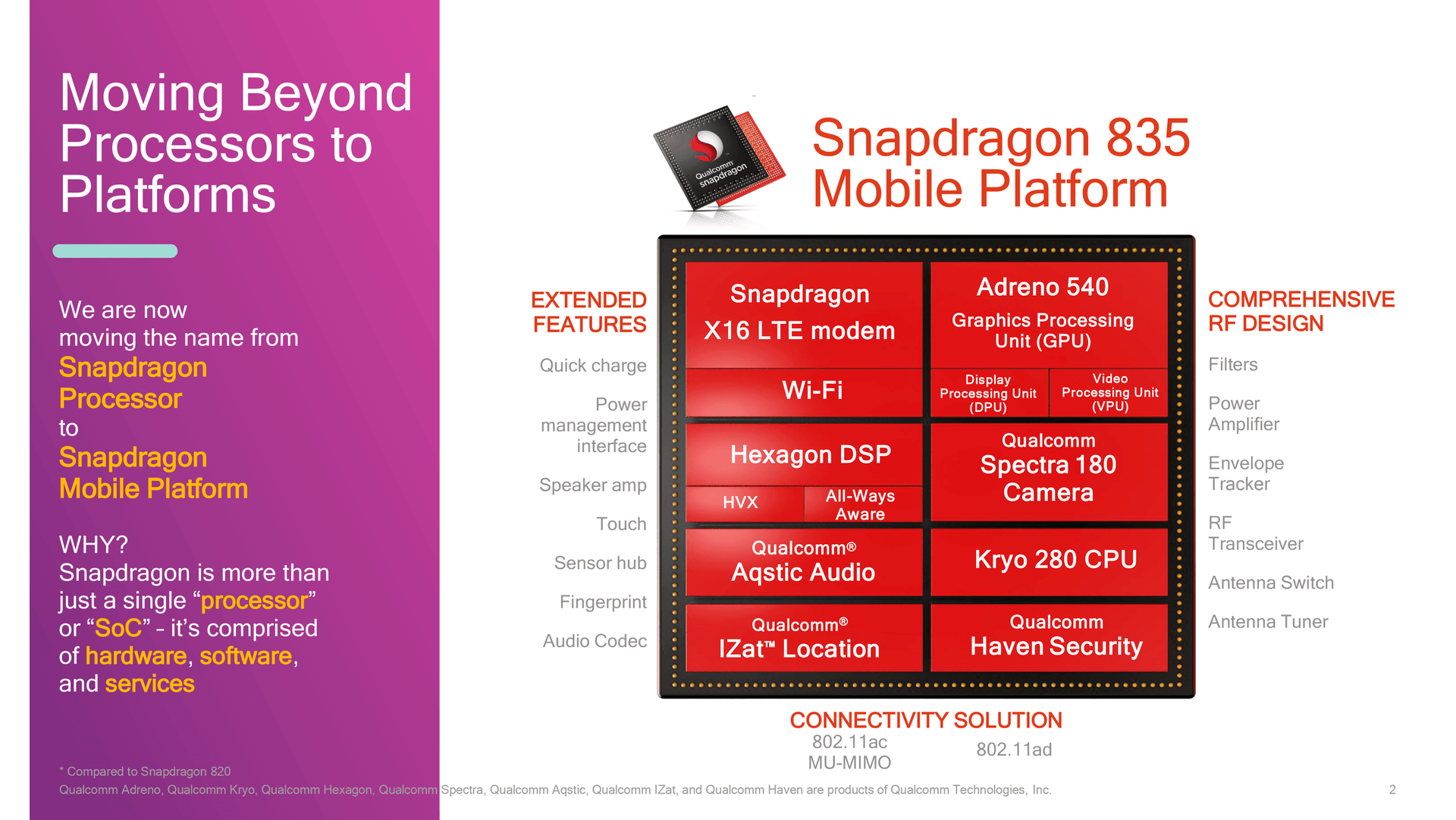 Snapdragon_Platform.png