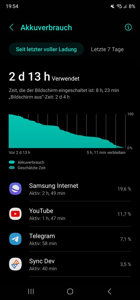 Screenshot_20230611_195417_Device care.jpg