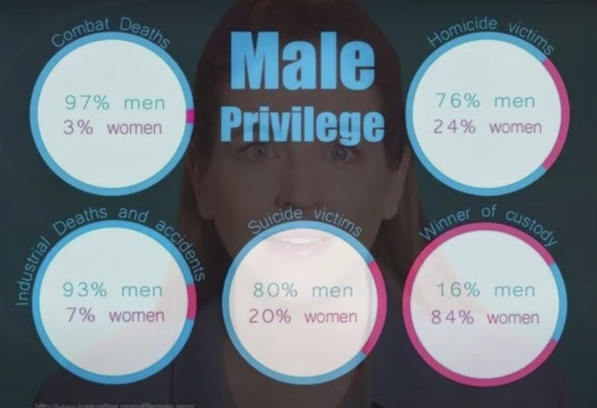 Male Privilege.jpg