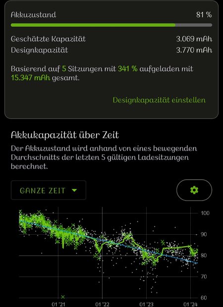 Screenshot_20240303-140509_AccuBattery.jpg