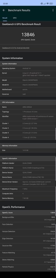 Benchmark Geekbench 6 GPU.jpg