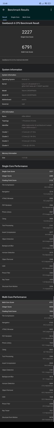 Benchmark_Geekbench 6 CPU.jpg