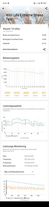 Benchmark_WEST_Akku u. Bildwiederholrate.jpg