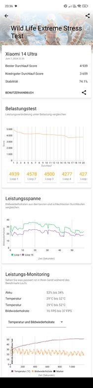 Benchmark_WEST_Temperatur und Bildwiederholrate.jpg