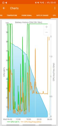Screenshot_20240620_054335_GSam Battery Monitor.jpg