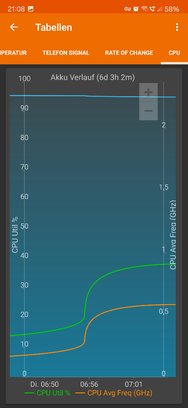 Screenshot_20240716_210857_GSam Battery Monitor.jpg