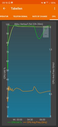 Screenshot_20240717_091821_GSam Battery Monitor.jpg