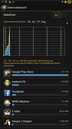 Datennutzung.png
