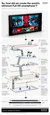 Xperia-Z-Ultra-Infographic.jpg