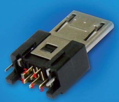 usb_conn_pinout.jpg