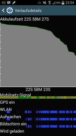 uploadfromtaptalk1398549443512.jpg