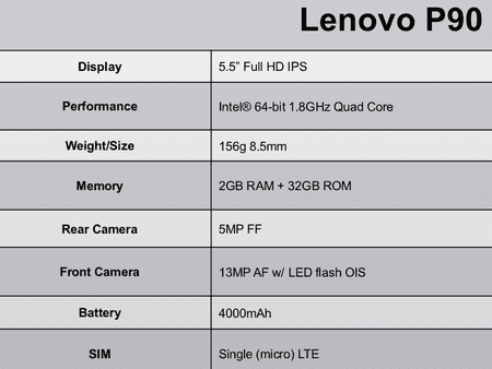 Lenovo-P907.png