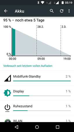 Screenshot_2015-02-26-05-19-19.png