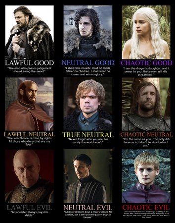 dnd-alignment-gameofthrones2.jpg