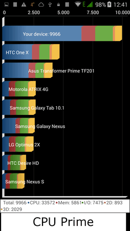 CPU Prime.png