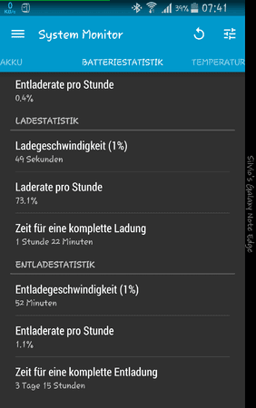 Samsung Galaxy Note Edge Akku Thread Laufzeiten Probleme Und Mehr Seite 4 Android Hilfe De