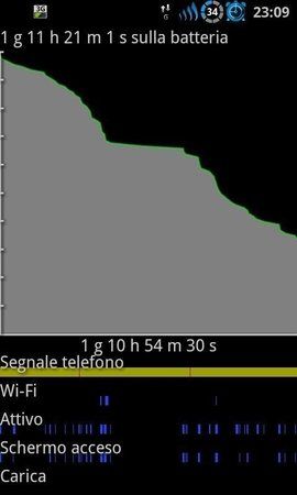 SC20110621-230950.jpeg
