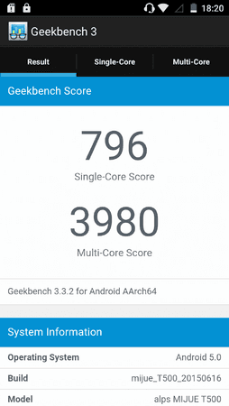 Geekbench.png