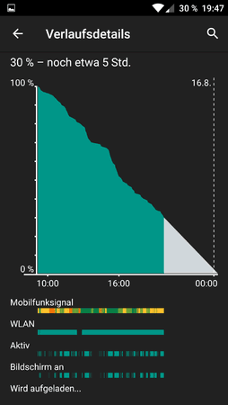 Screenshot_2015-08-15-19-47-45.png