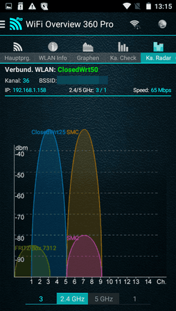 Pegel am Router (1).png