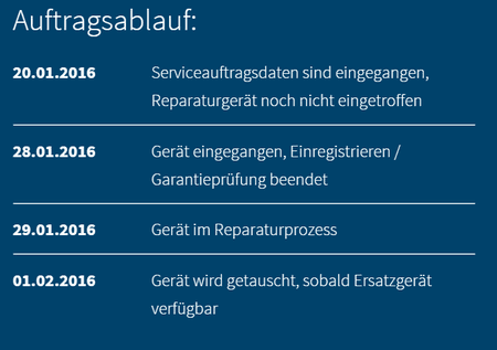 auftragsablauf.PNG