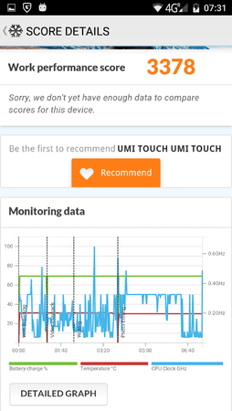 Work Performance (1).png