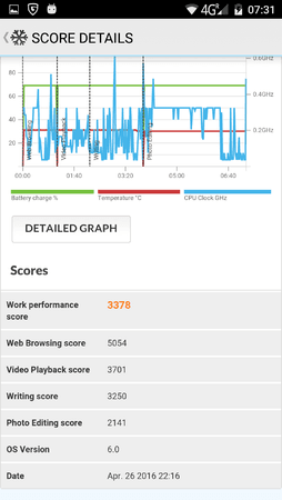 Work Performance (2).png