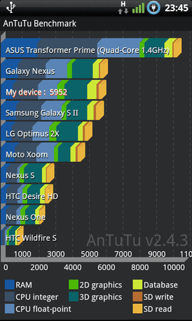 1.1Ghz_2.png