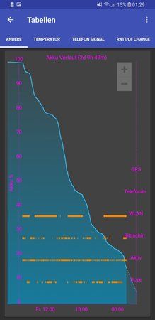 Screenshot_20180623-012908_GSam Battery Monitor.jpg