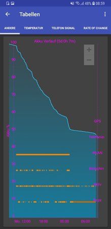 Screenshot_20180626-085919_GSam Battery Monitor.jpg