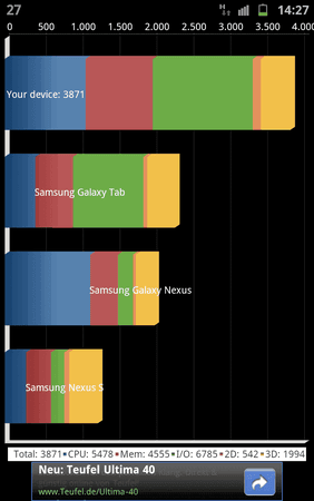 SC20120331-142739.png