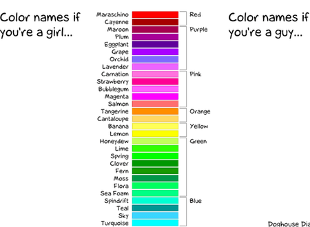 color-men-women.png