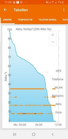 Screenshot_20190617-110958_GSam Battery Monitor.jpg