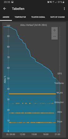 Screenshot_20190730-203526_GSam Battery Monitor.jpg