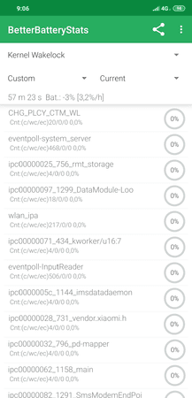 Screenshot_2019-09-06-09-06-11-094_com.asksven.betterbatterystats.png