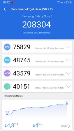 Screenshot_20200209-104205_AnTuTu Benchmark.jpg